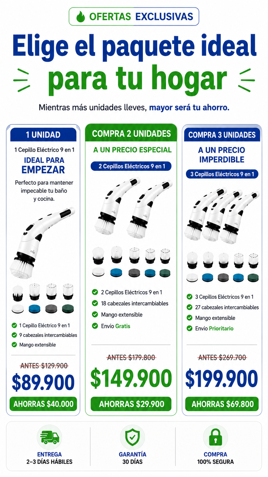 PROMO Cepillo de Limpieza Multiusos 9 en 1
